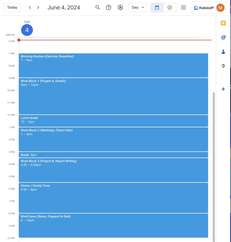 Example of a time map