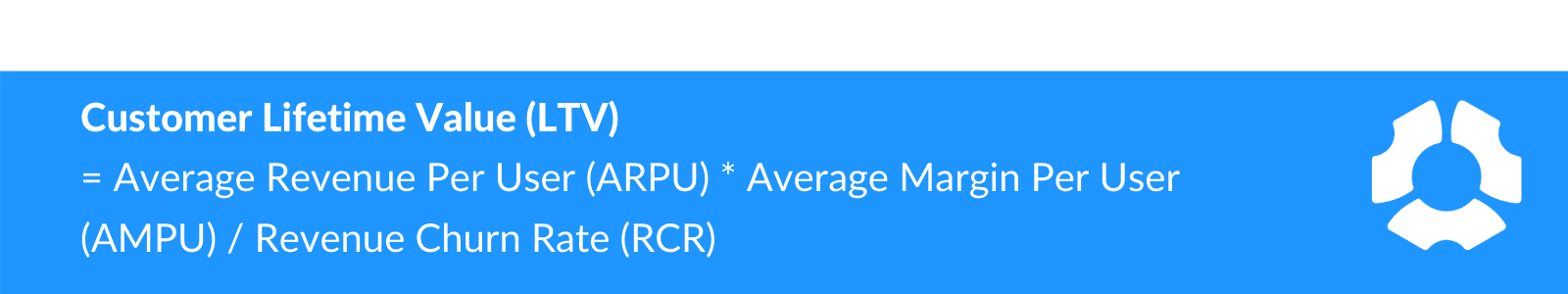 Customer lifetime value (LTV) formula