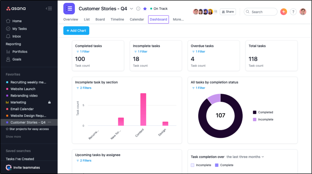 Asana time management tools  UI