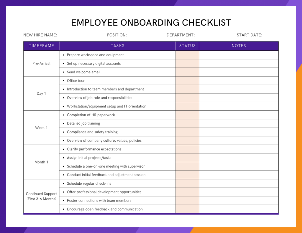 Employee Onboarding Checklist