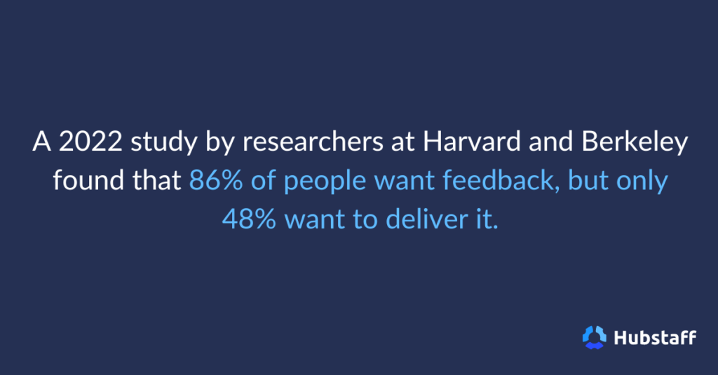 A 2022 study by researchers at Harvard and Berkeley found that 86% of people want feedback, but only 48% want to deliver it.