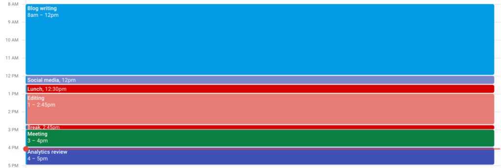 Example of timeboxing