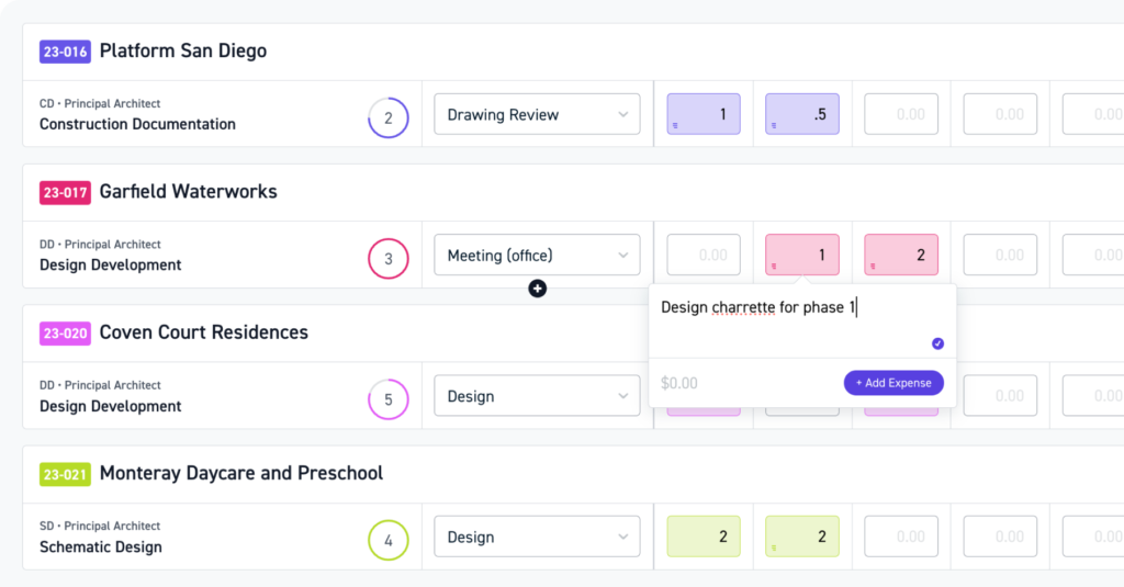 Monograph time tracking