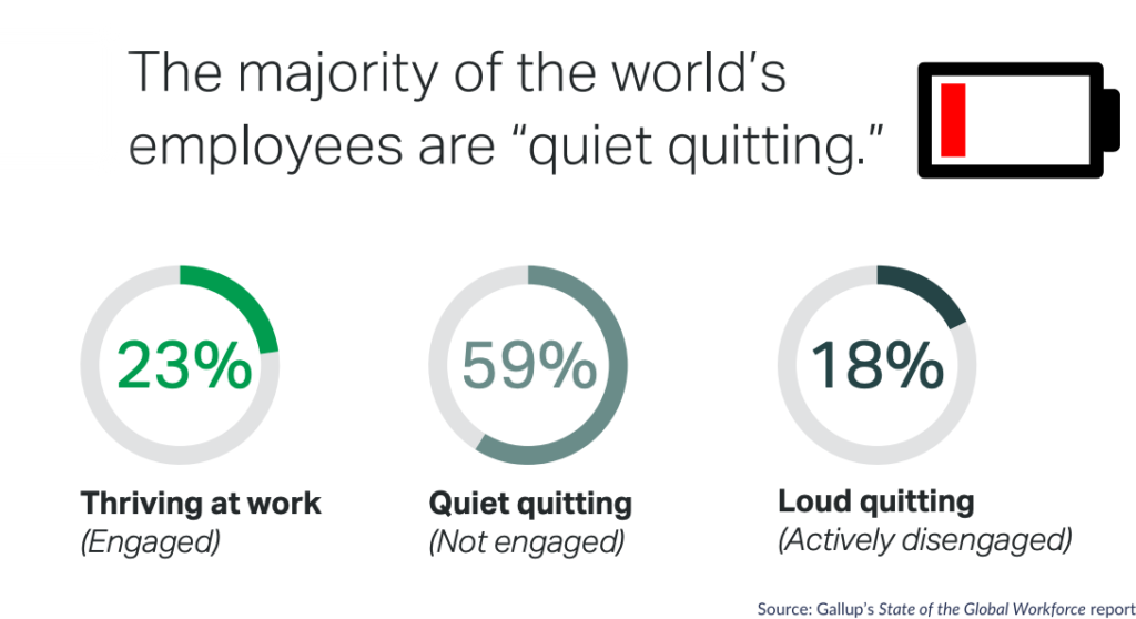 reasons for quiet quitting