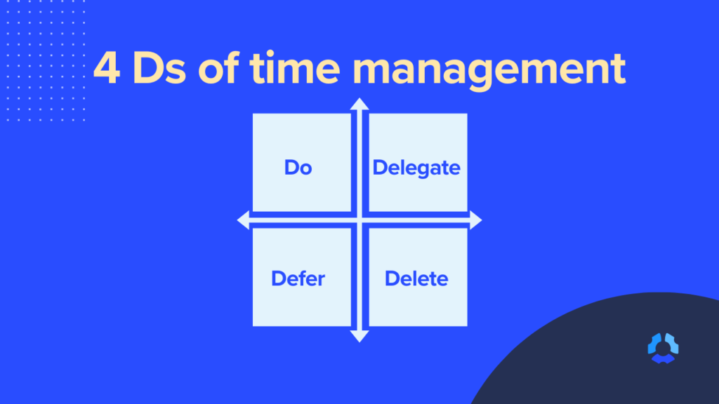 4 Ds of Time management - time management skills