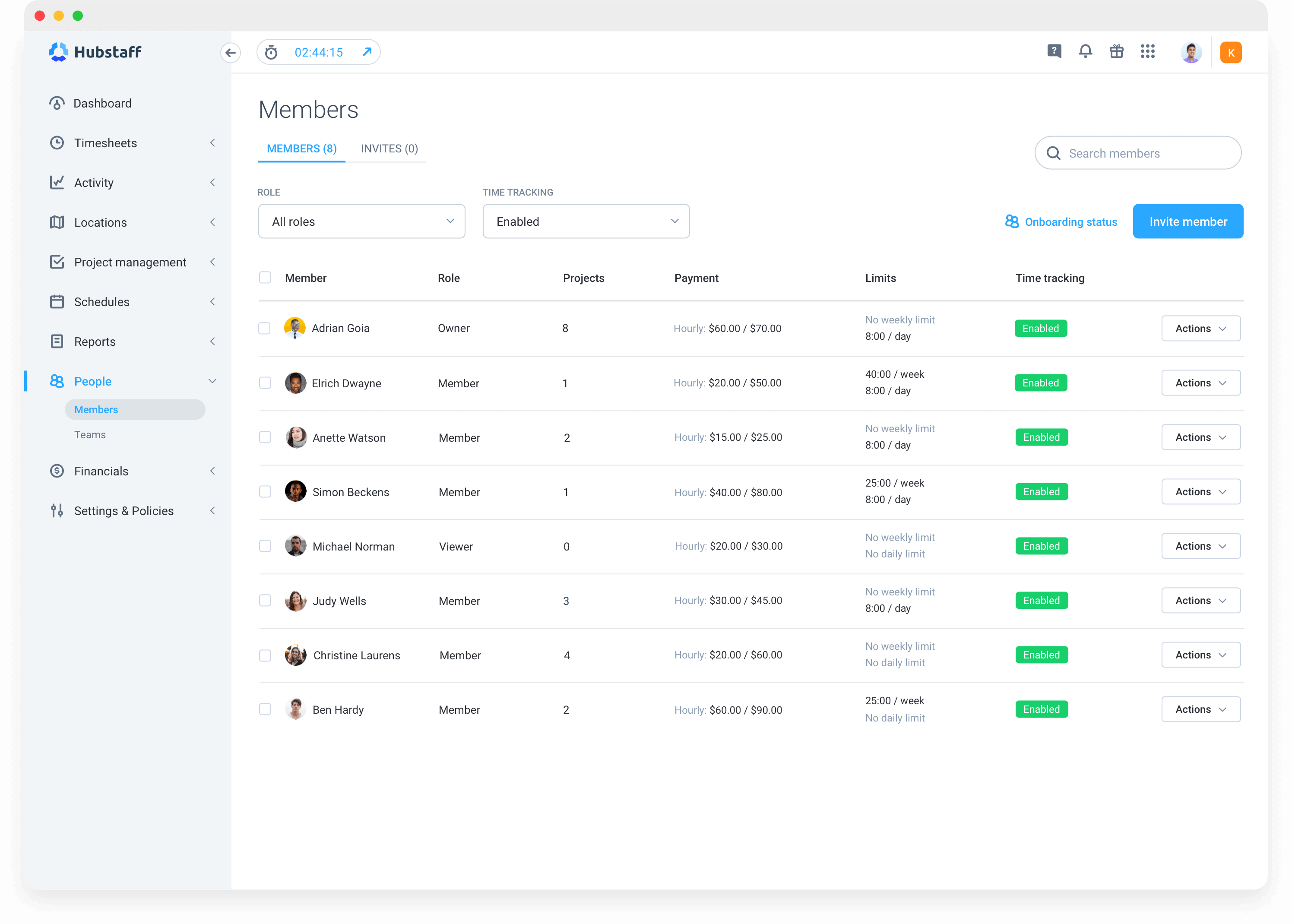 Hubstaff dashboard displaying hourly employee pay rates