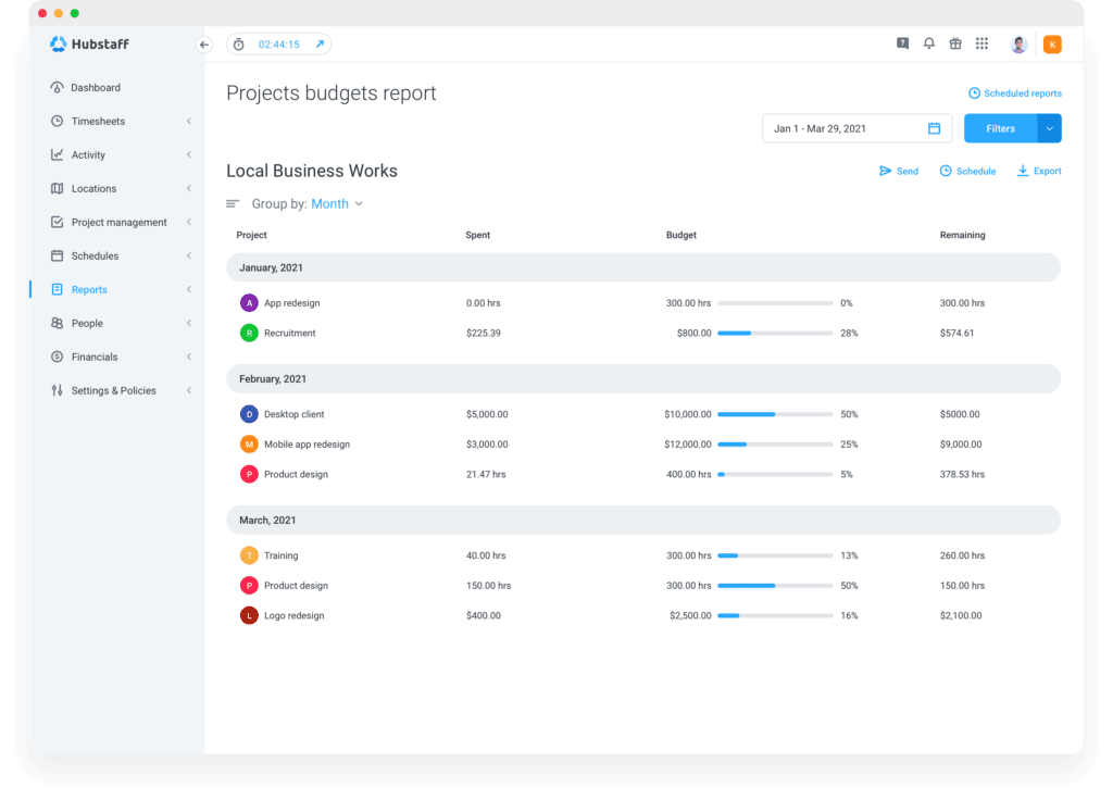 Hubstaff project budgets report