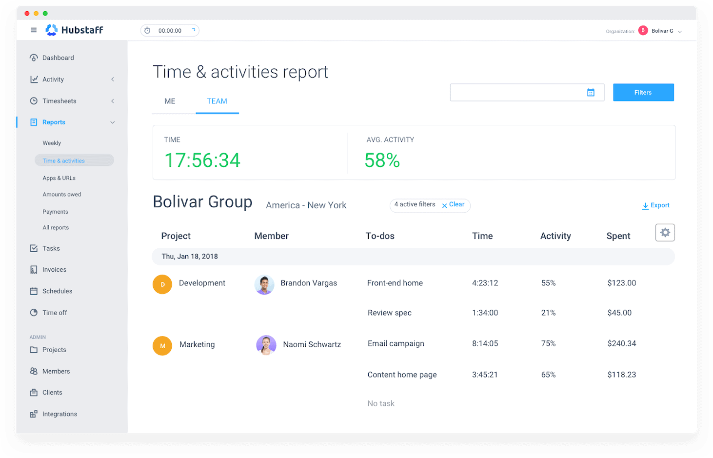 Hubstaff time and activities report